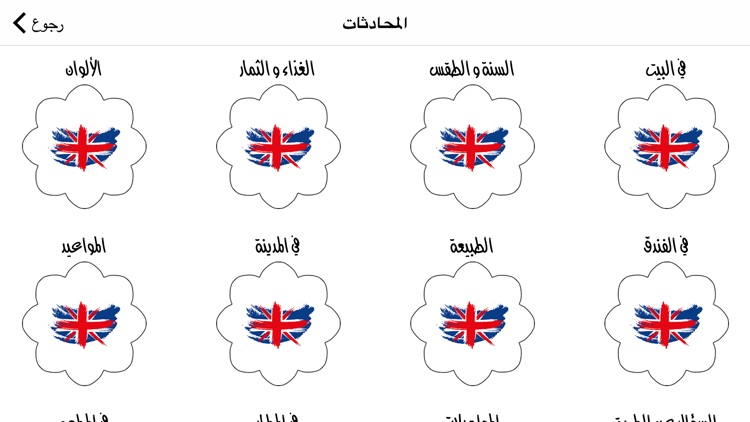 كتاب محادثات انجليزية مترجمة للعربية Pdf