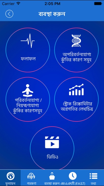 Stroke RIskoMeter Bengali