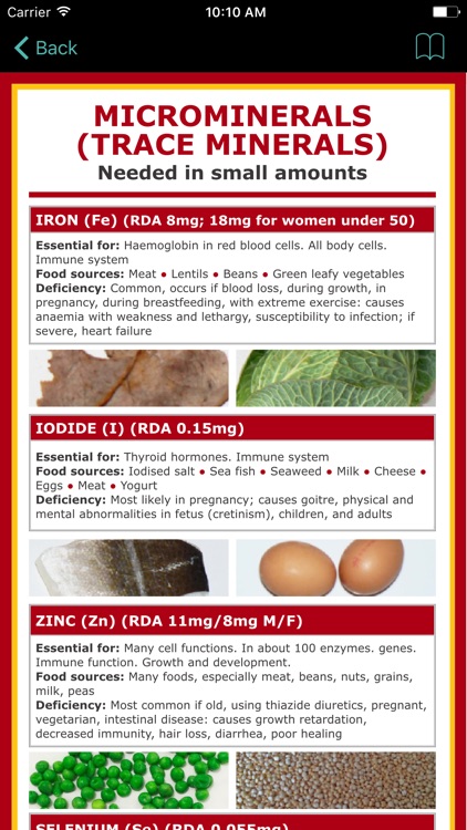 Zinc Counter and Tracker for Healthy Food Diets screenshot-3