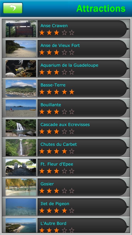 Guadeloupe Attractions - Offline Map