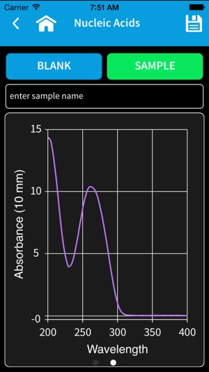 Implen NanoPhotometer(圖5)-速報App