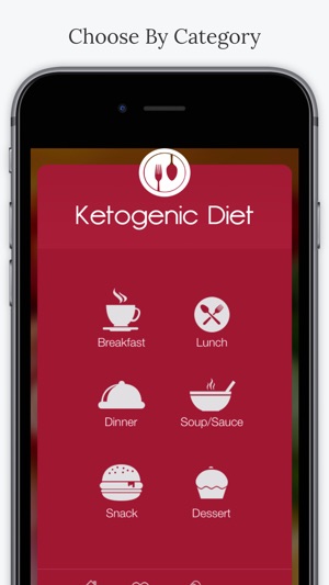 Ketogenic Diet(圖2)-速報App