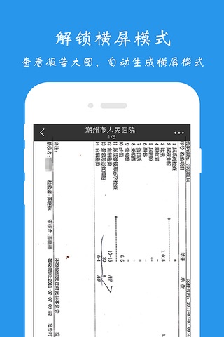 潮州市人民医院 screenshot 3