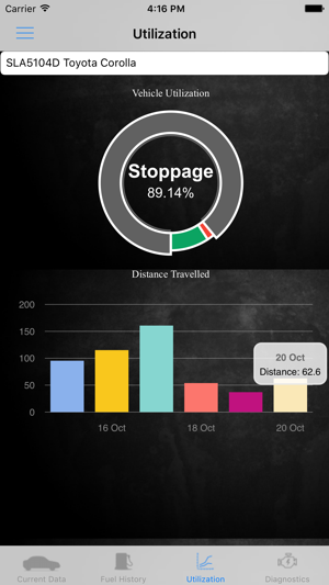 NeatTrack OBD2(圖4)-速報App