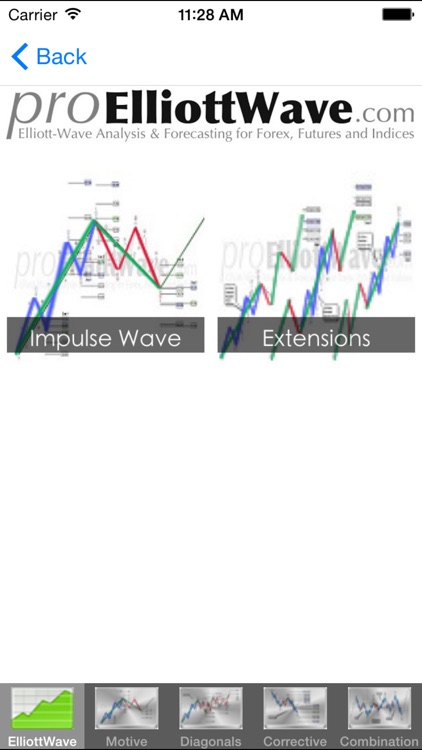 EWTlite
