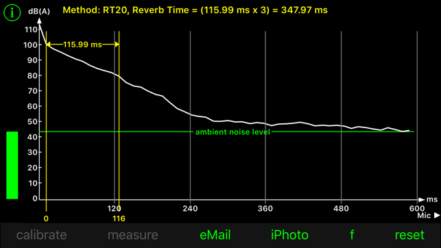 RevMeter Pro