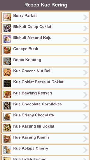 Resep Kue Kering Indonesia