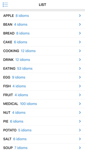 Food & Medical idioms(圖1)-速報App