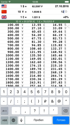 Multi-currency price comparator(圖5)-速報App