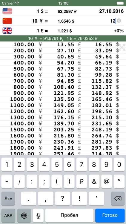 Multi-currency price comparator screenshot-4