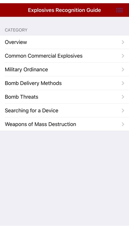 Explosive Identification Guide