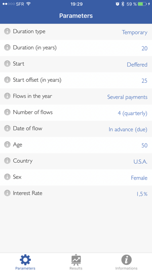 Life Annuity