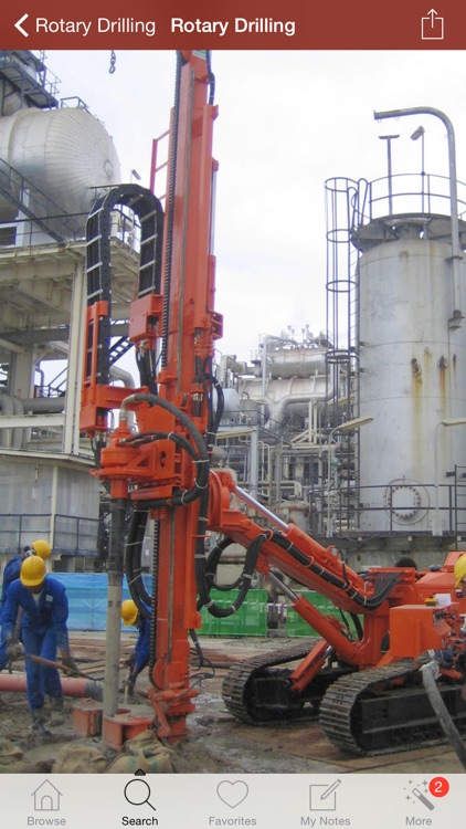 1,500 Dictionary of Oil & Gas Terms