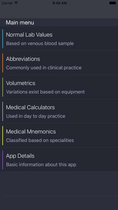 How to cancel & delete Medical Toolbox from iphone & ipad 1