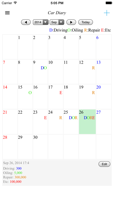 車の日記 車両管理 Iphoneアプリ Applion
