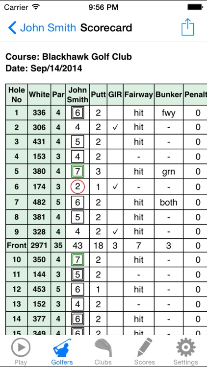 Golf GPS Range Finder Scorecard & Course Locator