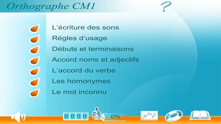 Orthographe au CM1