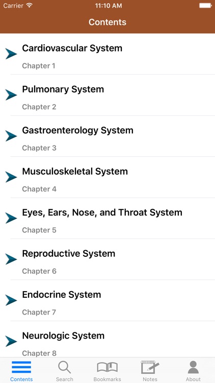 Physician Assistant Review