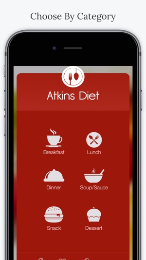 Atkins Diet.(圖2)-速報App