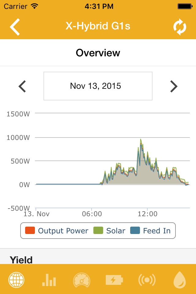 Solar X-Monitoring screenshot 3