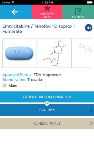 AIDSinfo HIV/AIDS Drug Database(圖2)-速報App