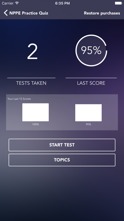 NPPE Practice Quiz