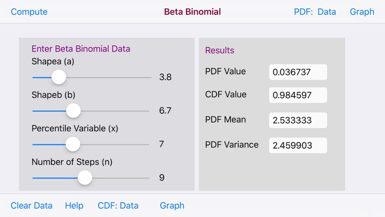 Beta-binomial Distribution