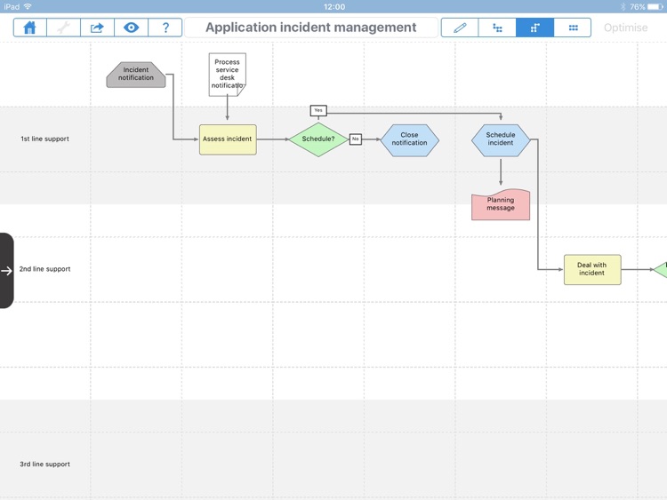 Process Modeller (draw professional diagrams) screenshot-3