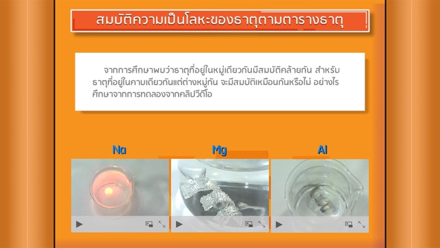 IPST Chemistry E-Book : Periodic Table(圖4)-速報App