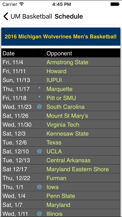 Basketball - University of Michigan Wolverines