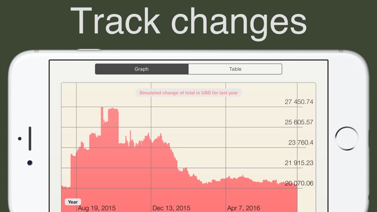 Total FX - multicurrency savings tracker
