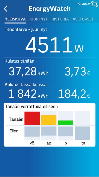 EnergyWatch Suomi