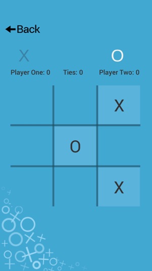 Tic Tac Toe (X and O)(圖3)-速報App