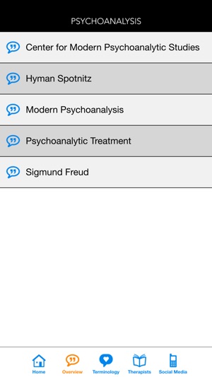 Modern Psychoanalysis(圖3)-速報App