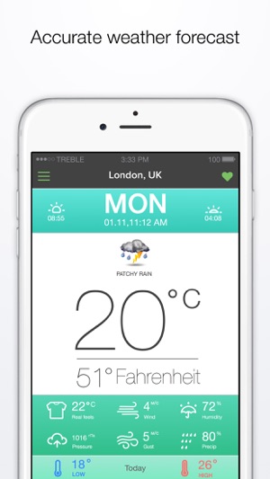 WorldWeatherOnline(圖1)-速報App