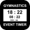 This app is for anyone involved in gymnastics