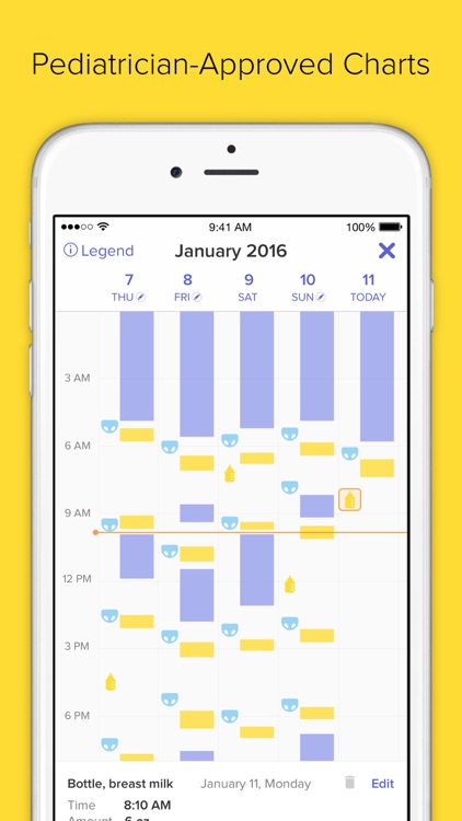 Glow baby - Baby Tracker of Breastfeeding, Diapers