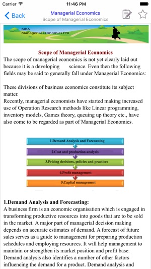 MBA Managerial Economic(圖3)-速報App