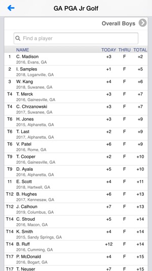 Georgia PGA Junior Tour(圖3)-速報App