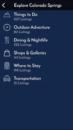 Colorado Springs Travel Info(圖2)-速報App