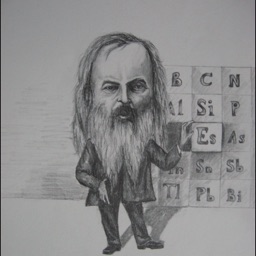 Mendeleev Periodic Table Info