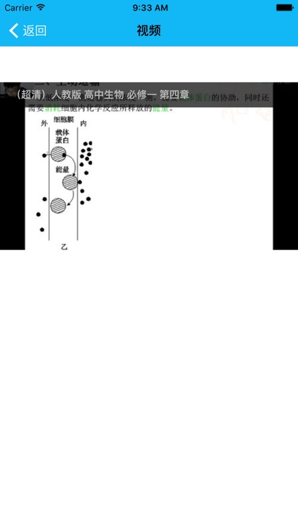 高中生物必修1-2016最新教学视频大全