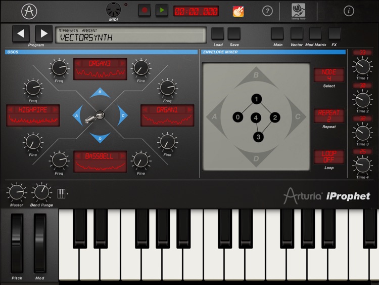 iProphet Synthesizer