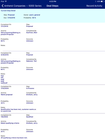 Salesnet CRM screenshot 2