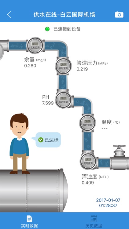 广州市水质在线监测系统