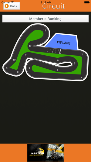 Karting Copo(圖1)-速報App