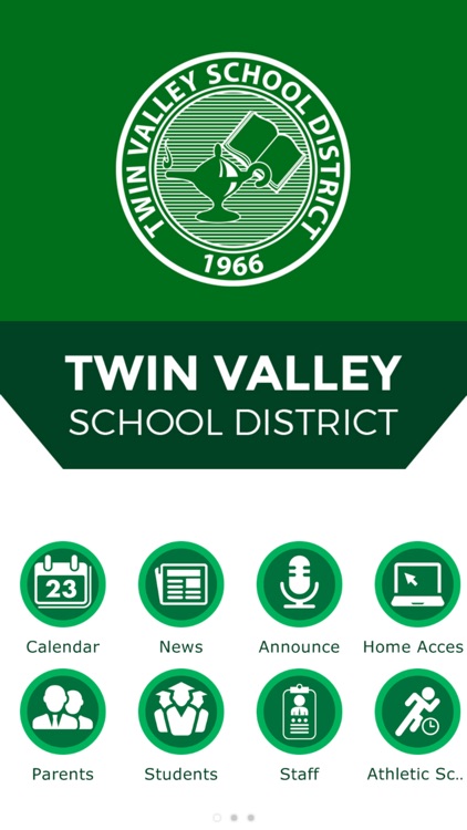 Twin Valley School District