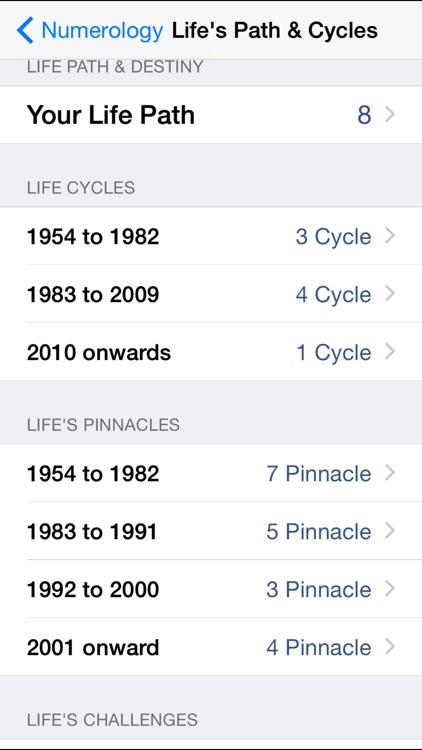 Tarot & Numerology screenshot-3