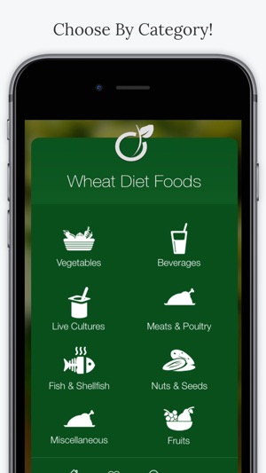 Wheat Diet Foods(圖3)-速報App