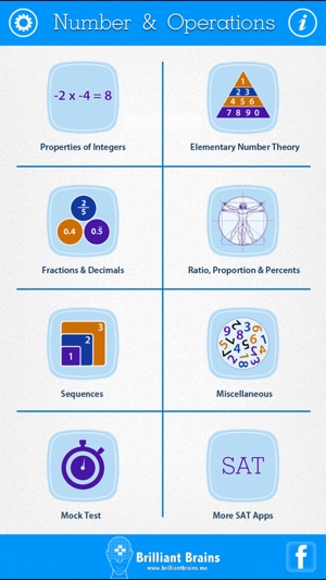 SAT Math : Number & Operations